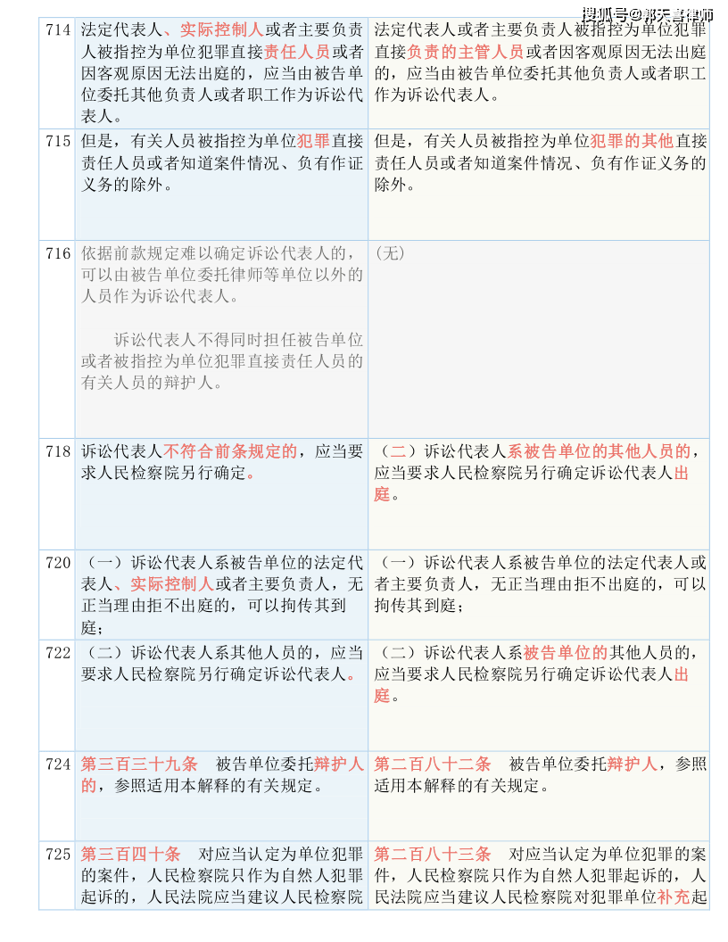 admin 第85页